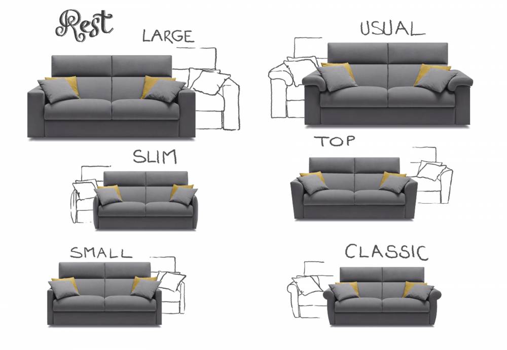 Rest